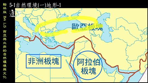 帶狀綠洲是什麼|第一單元 區域特色 下 第 5 課 西亞與北非的自然環境與文化